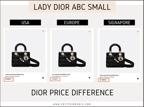 dior cosa meno costosa|is Dior cheaper in europe.